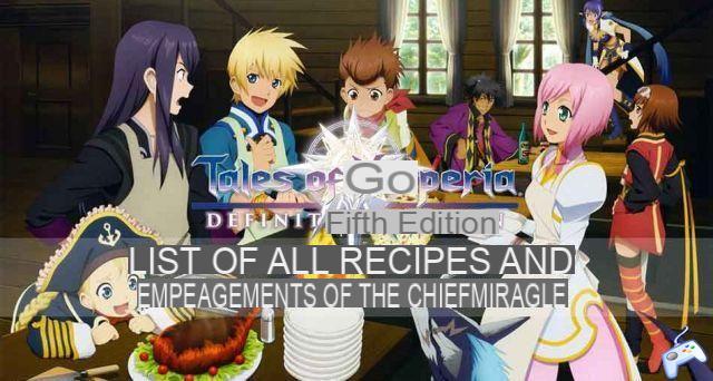 Tales of Vesperia Definitive Edition guide where you can find all the cooking recipes