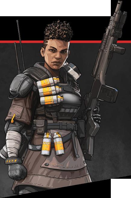 All characters and their skills - Apex Legends