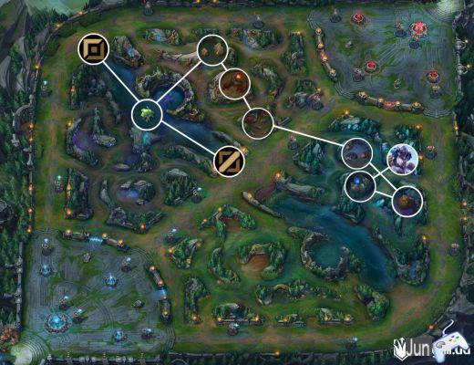Sejuani Jungle Pro Guide by Chap from Team Gamer Achievement