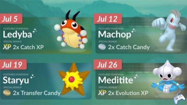 Pokemon GO July 2022 Spotlight Schedule