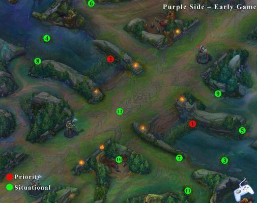 Tips on Laning in Midlane - League of Legends Guide