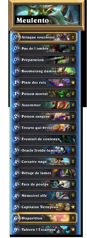 Full Guide: Grindstone Rogue