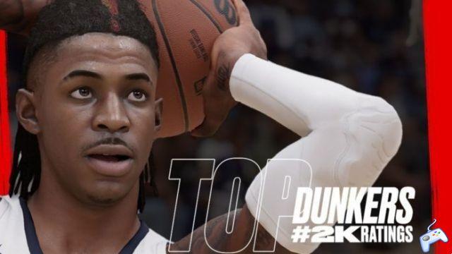 The highest ranked Dunkers in NBA 2K23