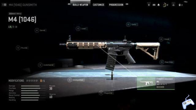 Weapon Platforms Explained in Call of Duty: Modern Warfare 2