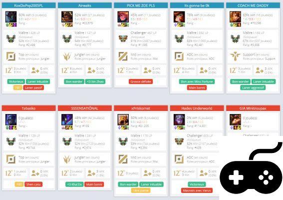 Porofessor, the new Tracking League of Legends site like OpGG, LoLNexus and Lolking